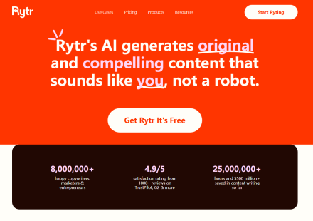 Rytr's main dashboard after login — empty state