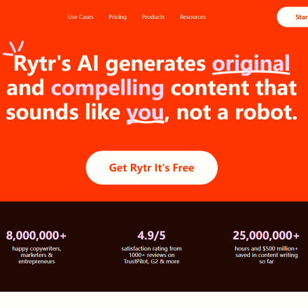 Rytr's main dashboard after login — empty state