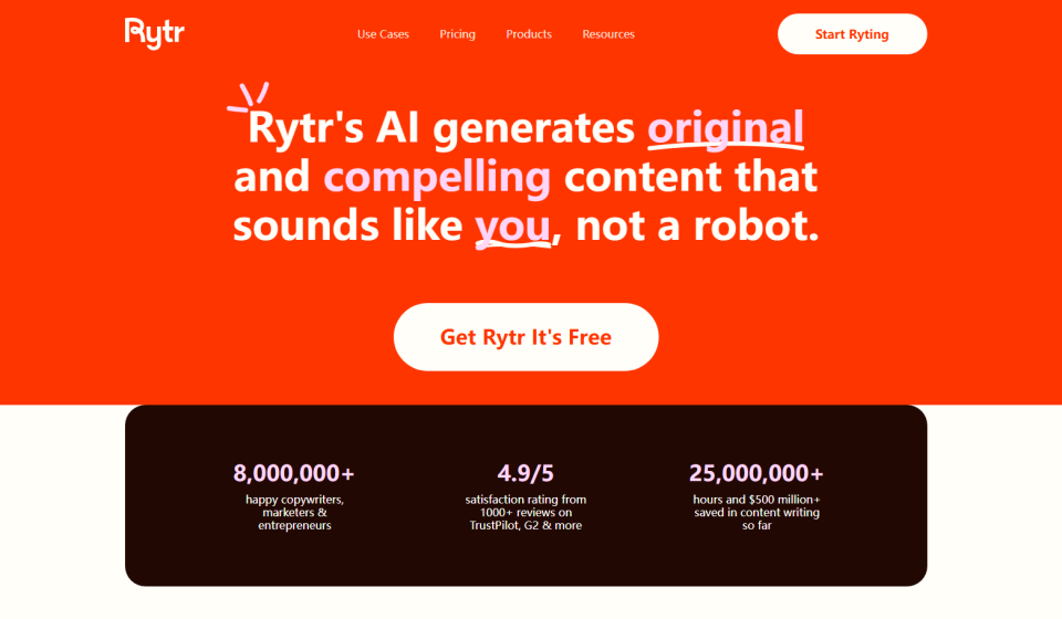 Rytr's main dashboard after login — empty state