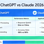 ChatGPT vs Claude 2026